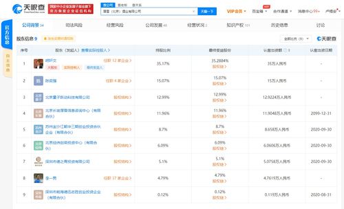 字節(jié)跳動(dòng)關(guān)聯(lián)公司戰(zhàn)略入股厚雪酒業(yè)，加速布局酒類(lèi)產(chǎn)業(yè)與基礎(chǔ)軟件服務(wù)