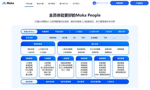 企業(yè)人力資源數(shù)字化轉(zhuǎn)型利器 盤(pán)點(diǎn)十大主流基礎(chǔ)HR軟件服務(wù)