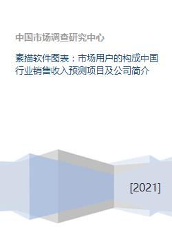 素描軟件市場洞察 用戶構成、銷售收入預測與領軍企業分析