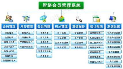 義烏金蝶K3財(cái)務(wù)軟件 銷售、價(jià)格與本地供應(yīng)商全攻略